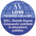 VOC Label